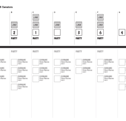 Senate ballot paper - above line