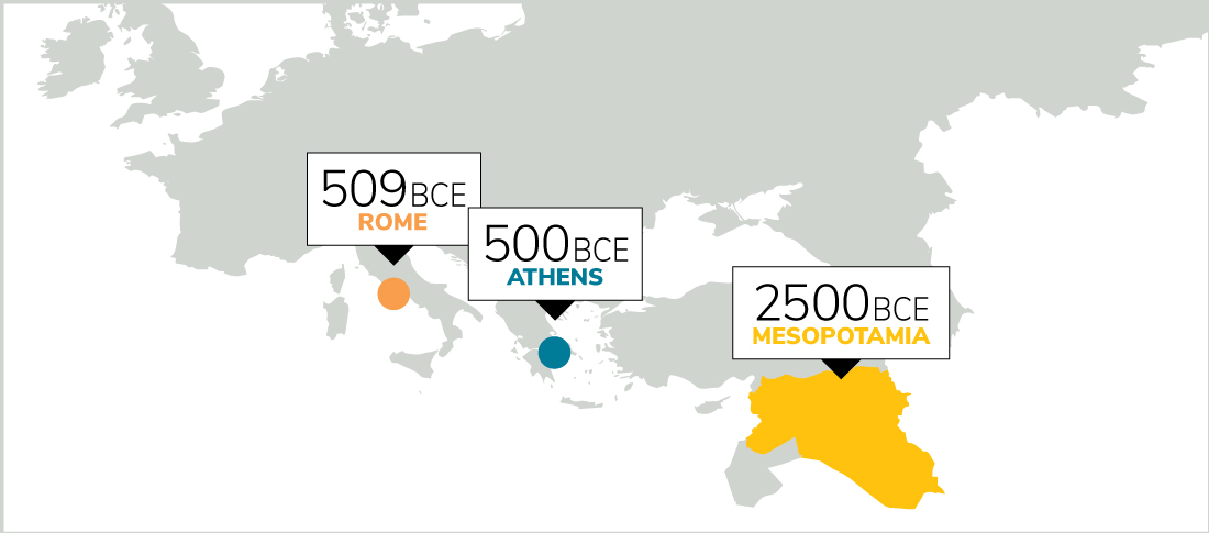 Locations of the origins of the concepts of parliament.