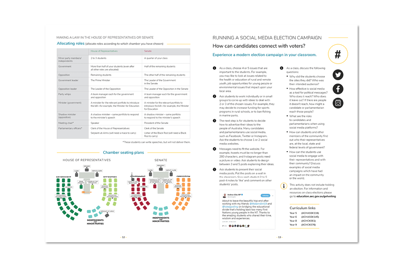 civics and citizenship sample 1