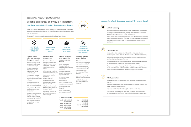 Civics and citizenship spread 2